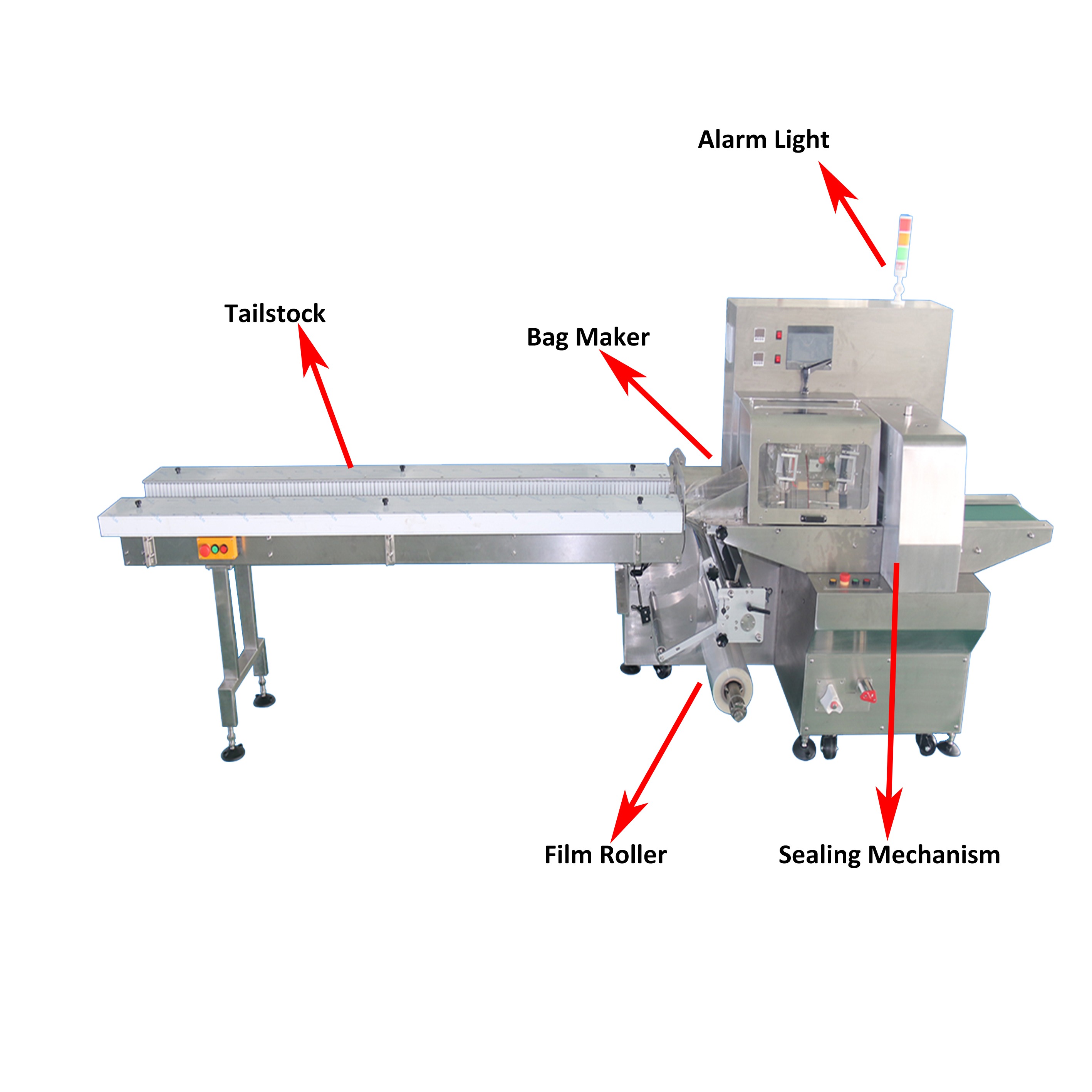 JX-600 Servo Packaging Machine Technical Highlights JX-600 Servo Packaging Machine Technical Highlights