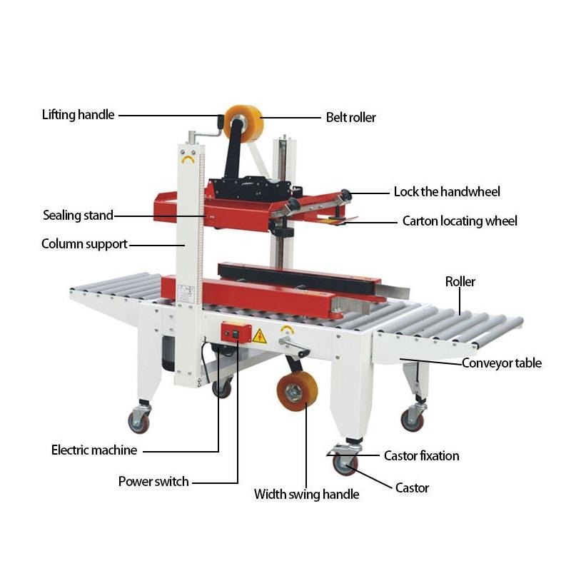 FA500 Semi-Automatic Case Sealer 1 FA500 Semi-Automatic Case Sealer 1