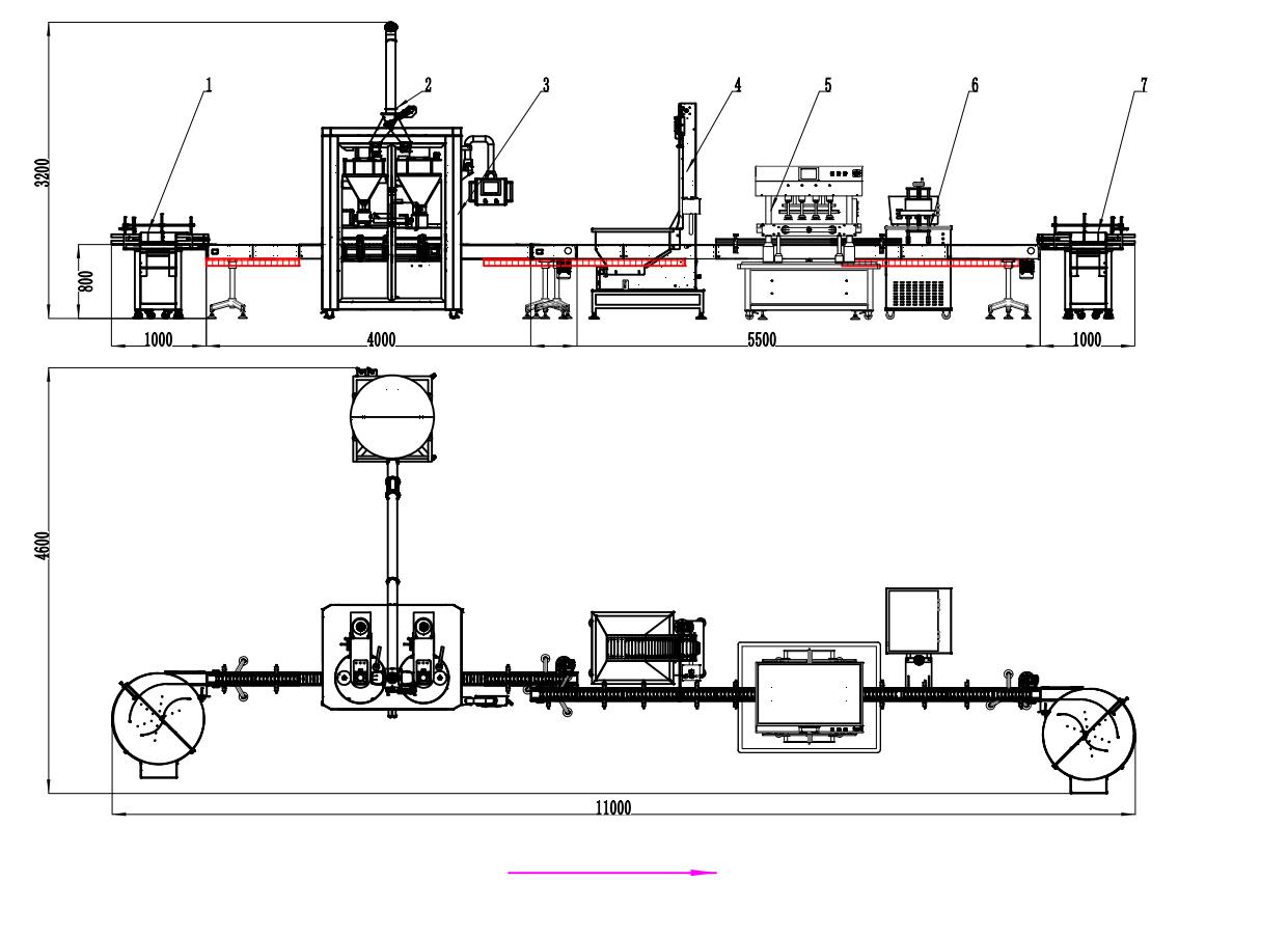 Tailored Powder Filling Solutions for Every Production Scale