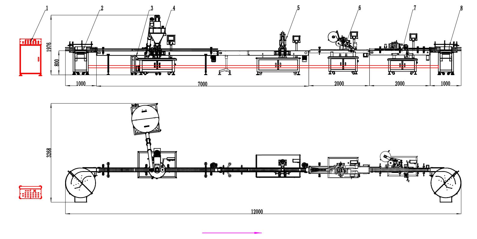 Tailored Powder Filling Solutions for Every Production Scale