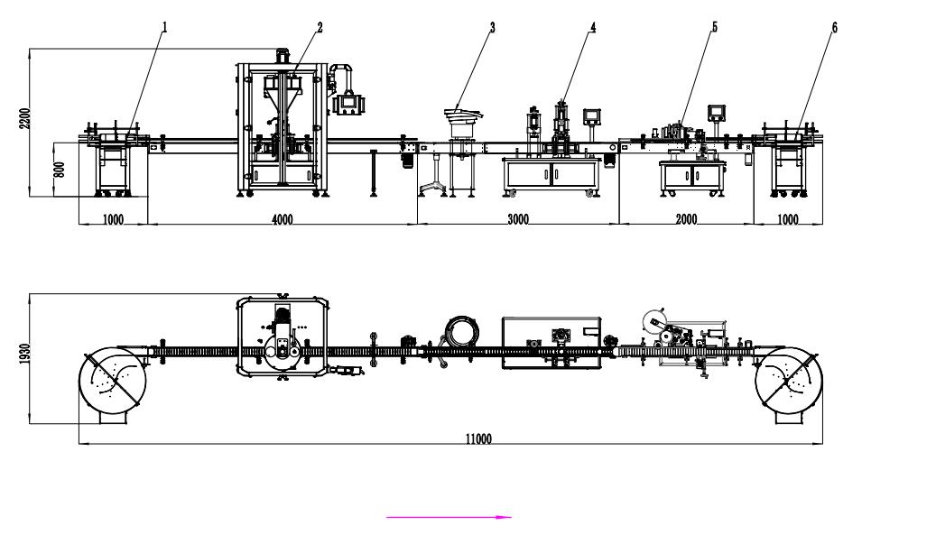 Tailored Powder Filling Solutions for Every Production Scale