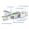 JEWSHIN Full Automatic OPP/PE Bagging Machine