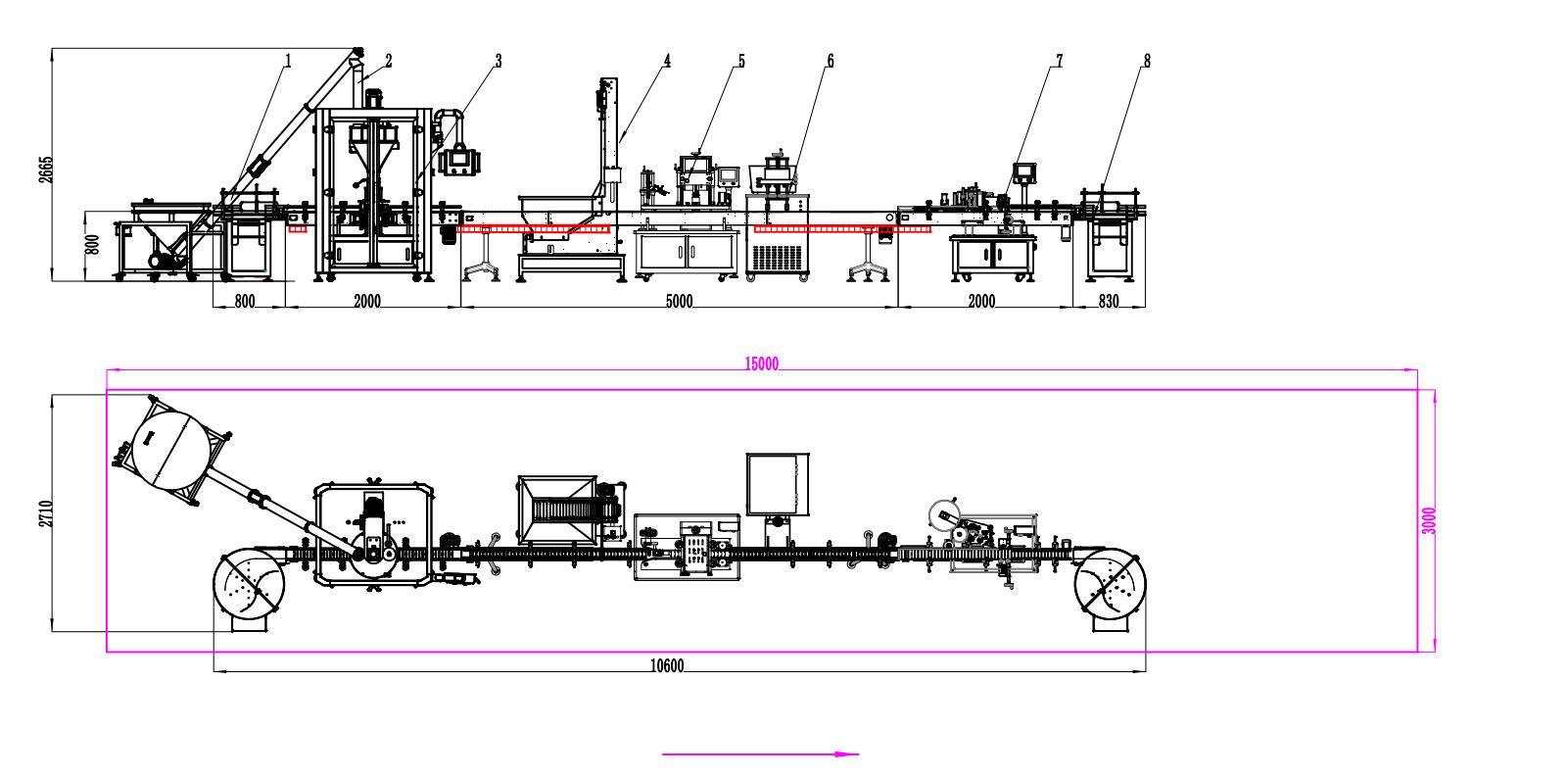 Tailored Powder Filling Solutions for Every Production Scale