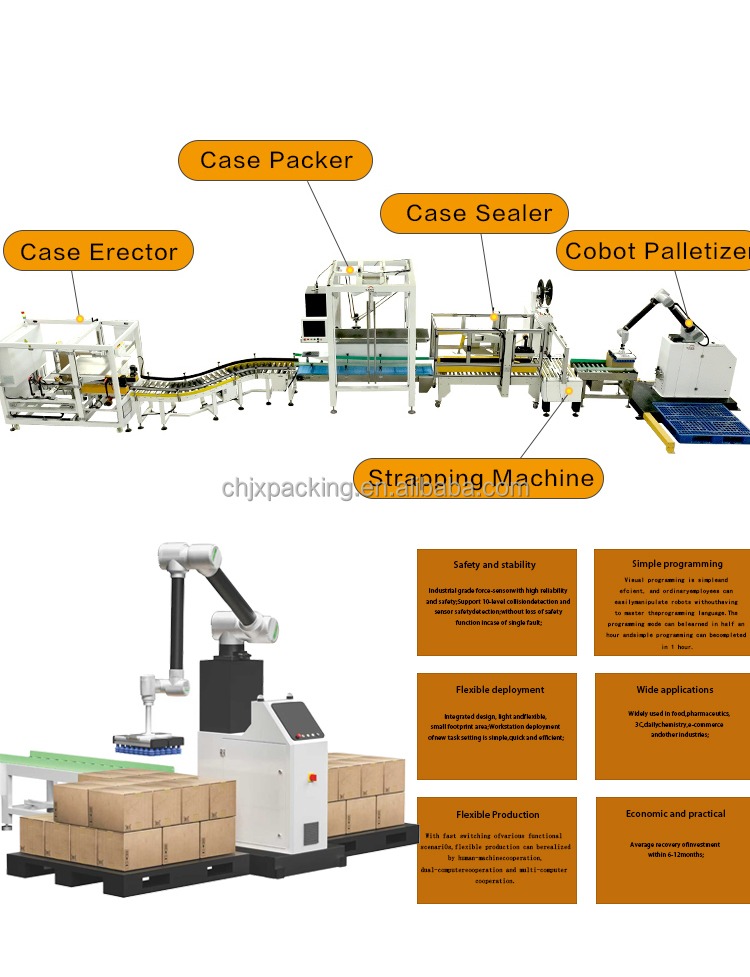 Robotic and Collaborative Palletizing Solution 