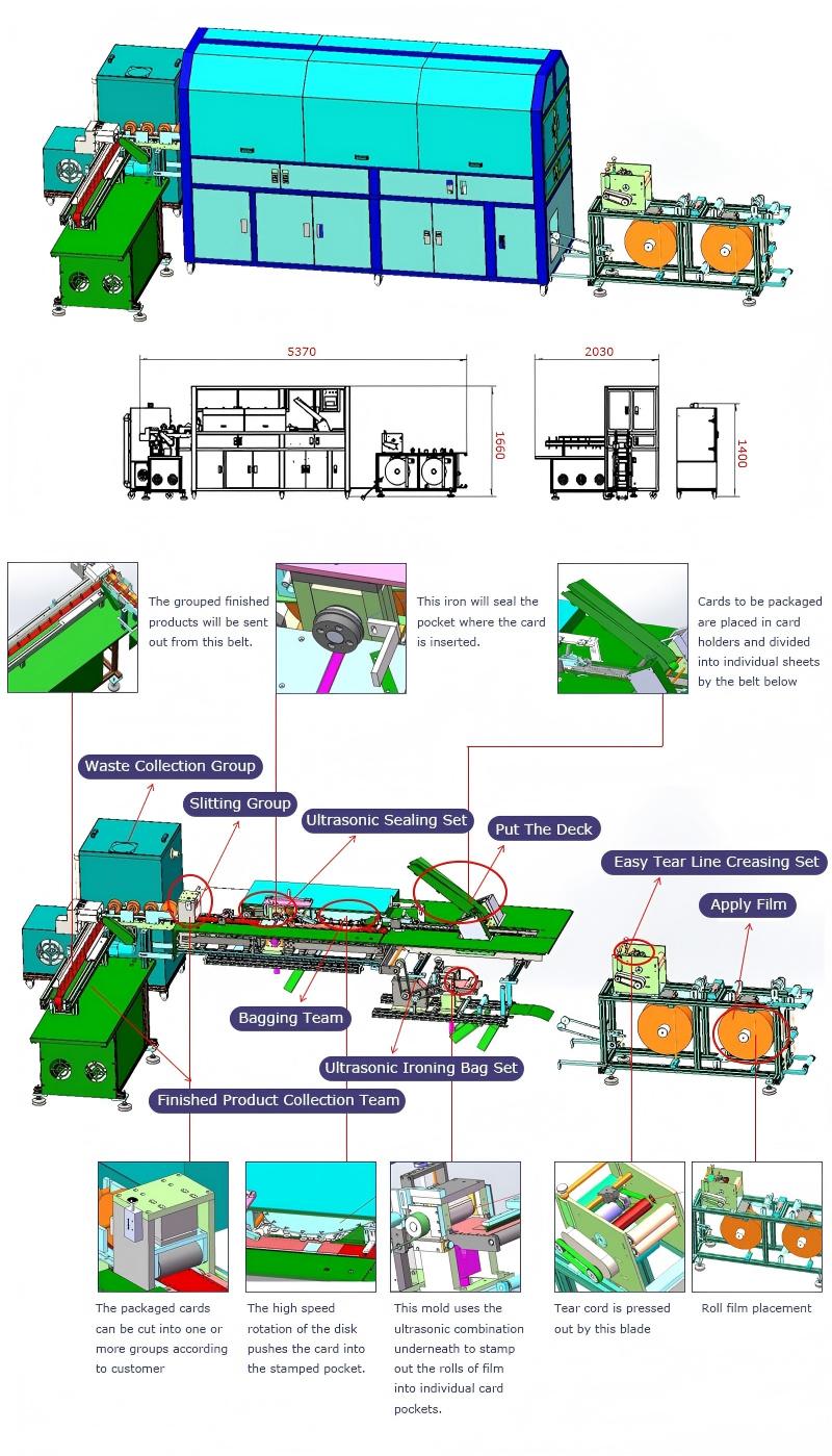 JX-009BZJ Ultrasonic High-Speed Card Packaging Machine1