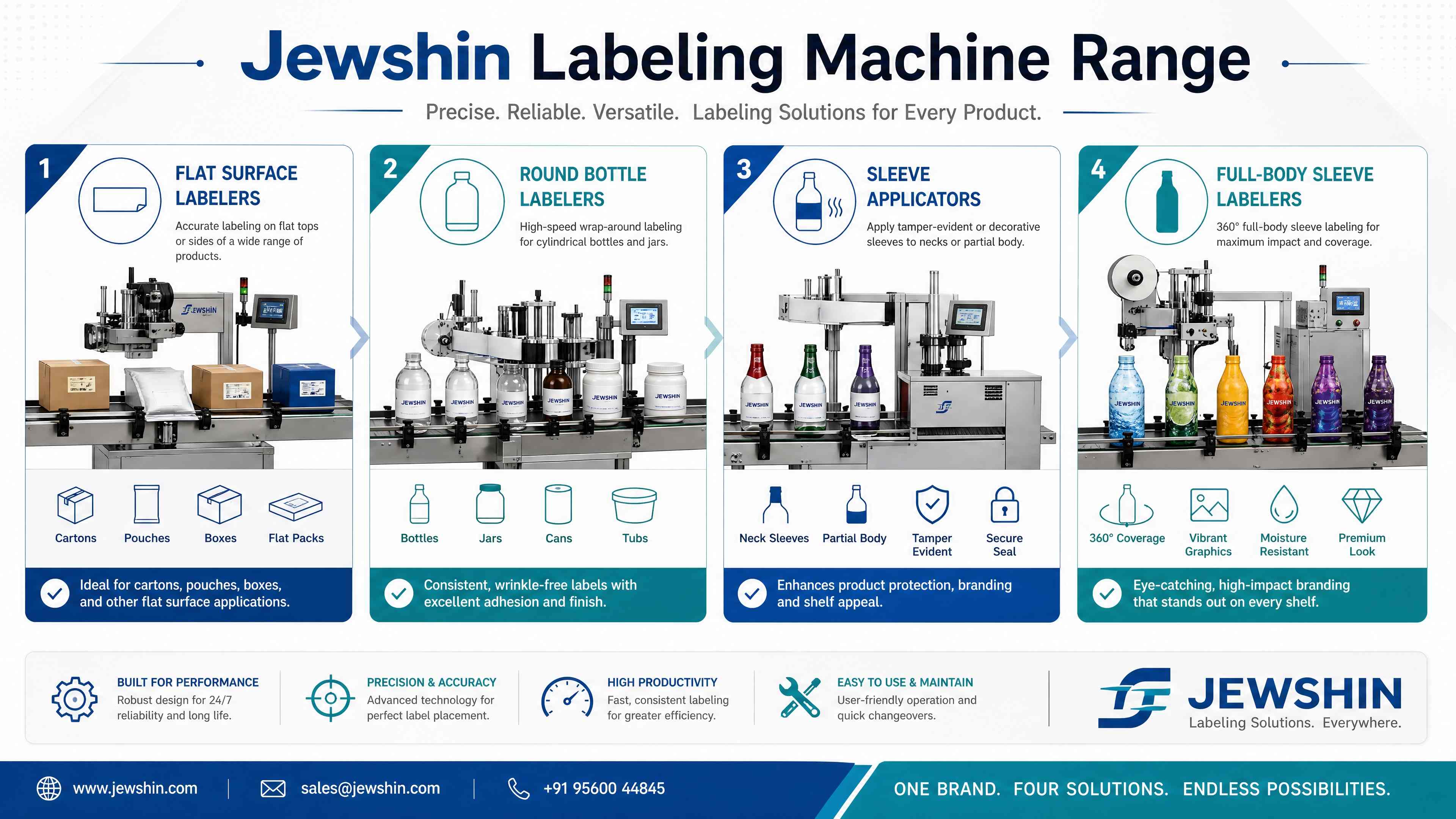 How to Choose the Right Labeling Machine(1)(1).jpg